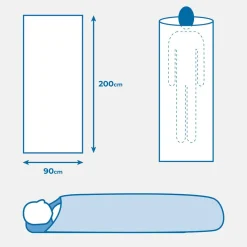 Femme Raidlight Sécurité | Sécurité | SURVIVAL BAG